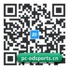 Android APP 二维码